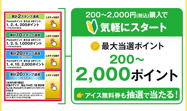 200~2,000円(税込)購入で気軽にスタート 最大当選ポイント200~2,000ポイント アイス無料券も抽選で当たる!